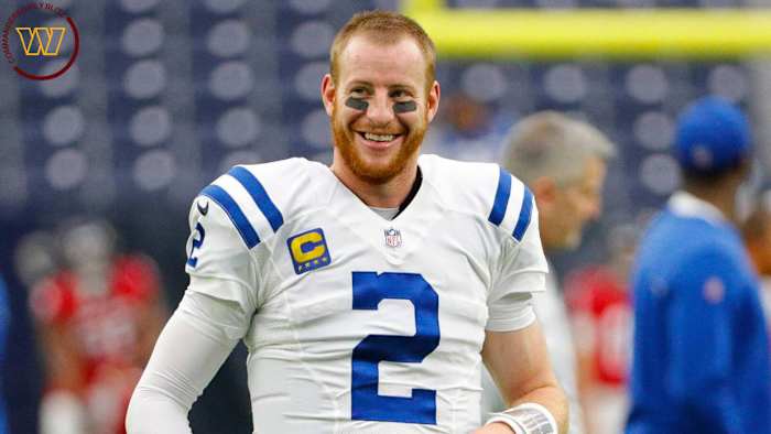 Washington Commanders Template